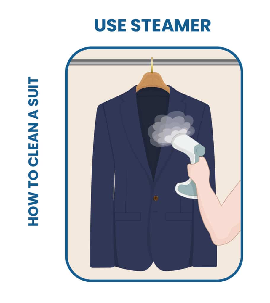 how to use steamer on suit jacket 1